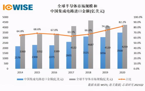 比亞迪半導(dǎo)體重注西安，能否成為下一個華為西研所？